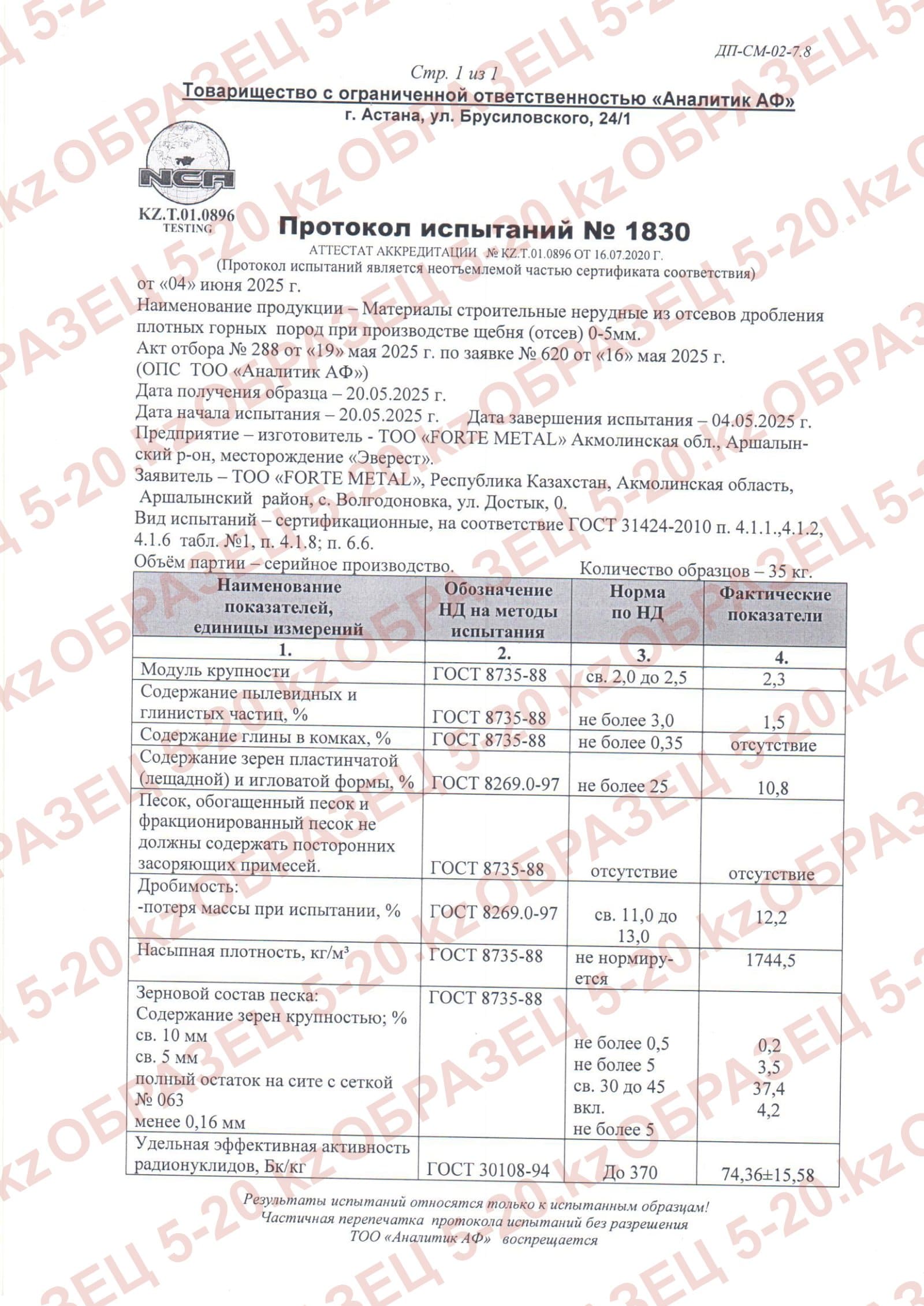 Протокол испытаний № 1830 — отсев дробления, фракция 0-5