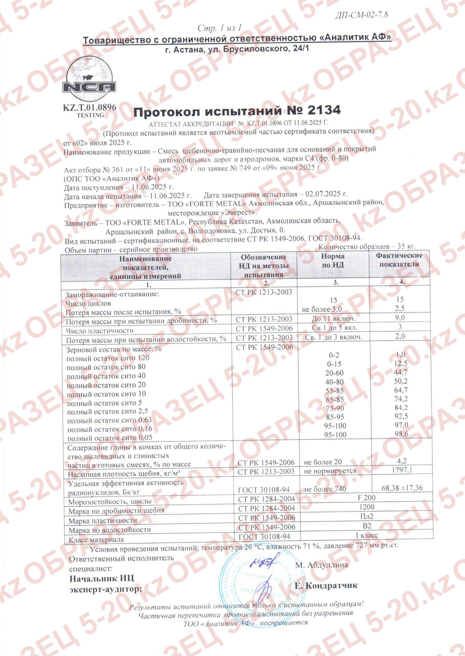 Протокол испытаний № 2134 — ЩГПС марки С4, фракция 0-80