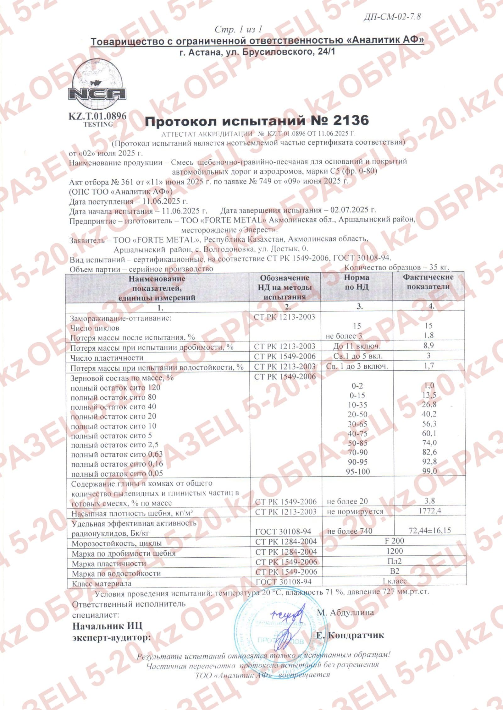 Протокол испытаний № 2136 — ЩГПС марки С5, фракция 0-80