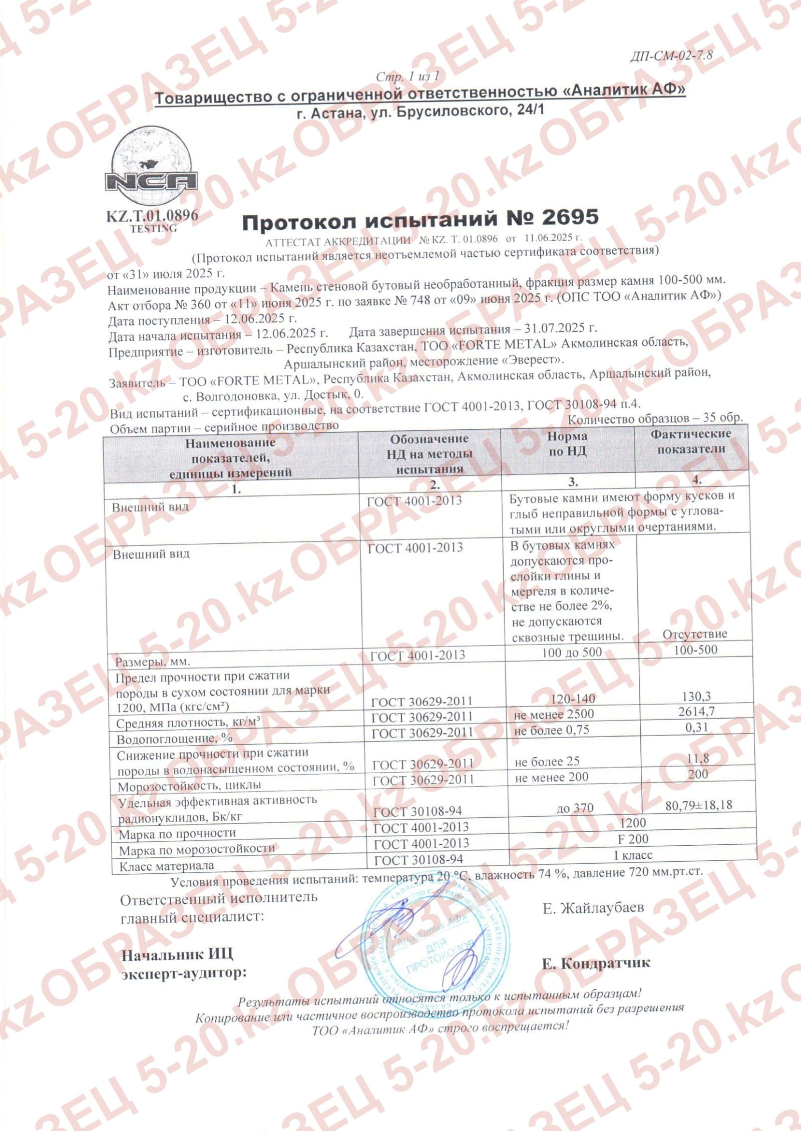 Протокол испытаний № 2695 — камень бутовый, размер 100-500 мм