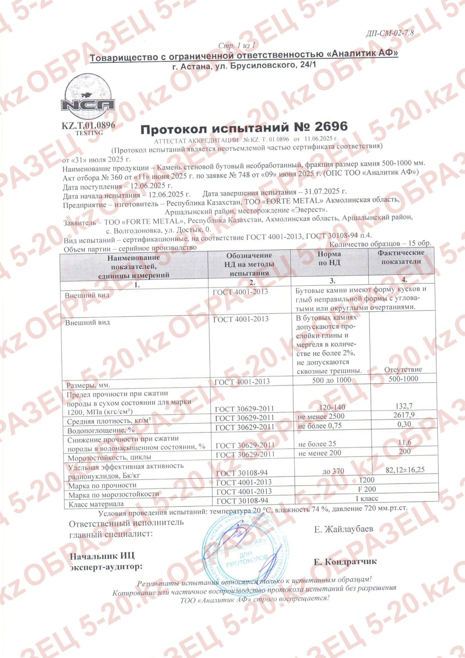 Протокол испытаний № 2696 — камень бутовый, размер 500-1000 мм