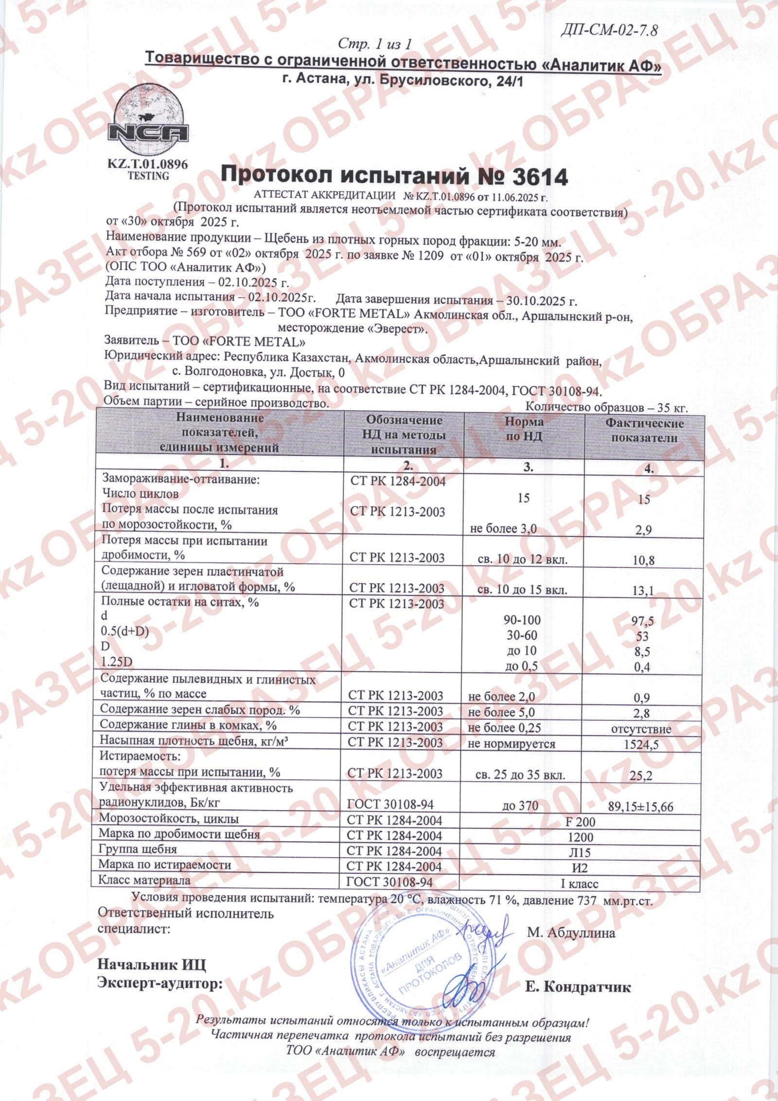 Протокол испытаний № 3614 — щебень, фракция 5-20 мм