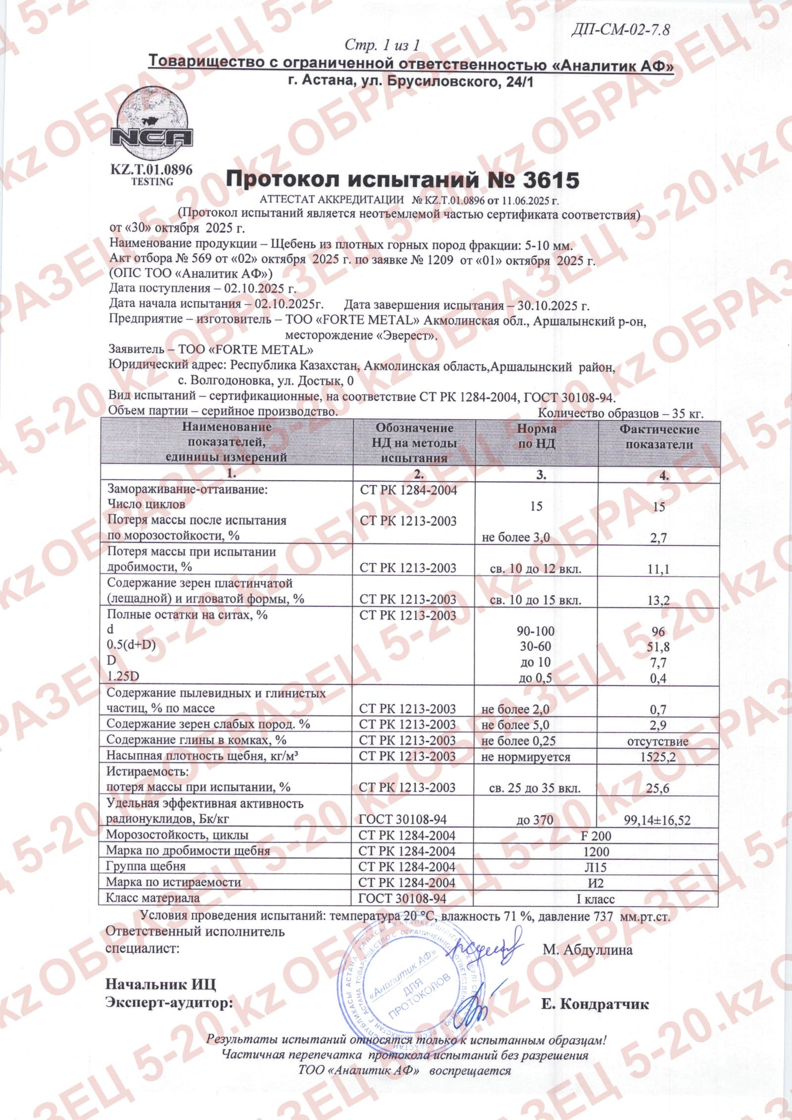 Протокол испытаний № 3615 — щебень, фракция 5-10 мм