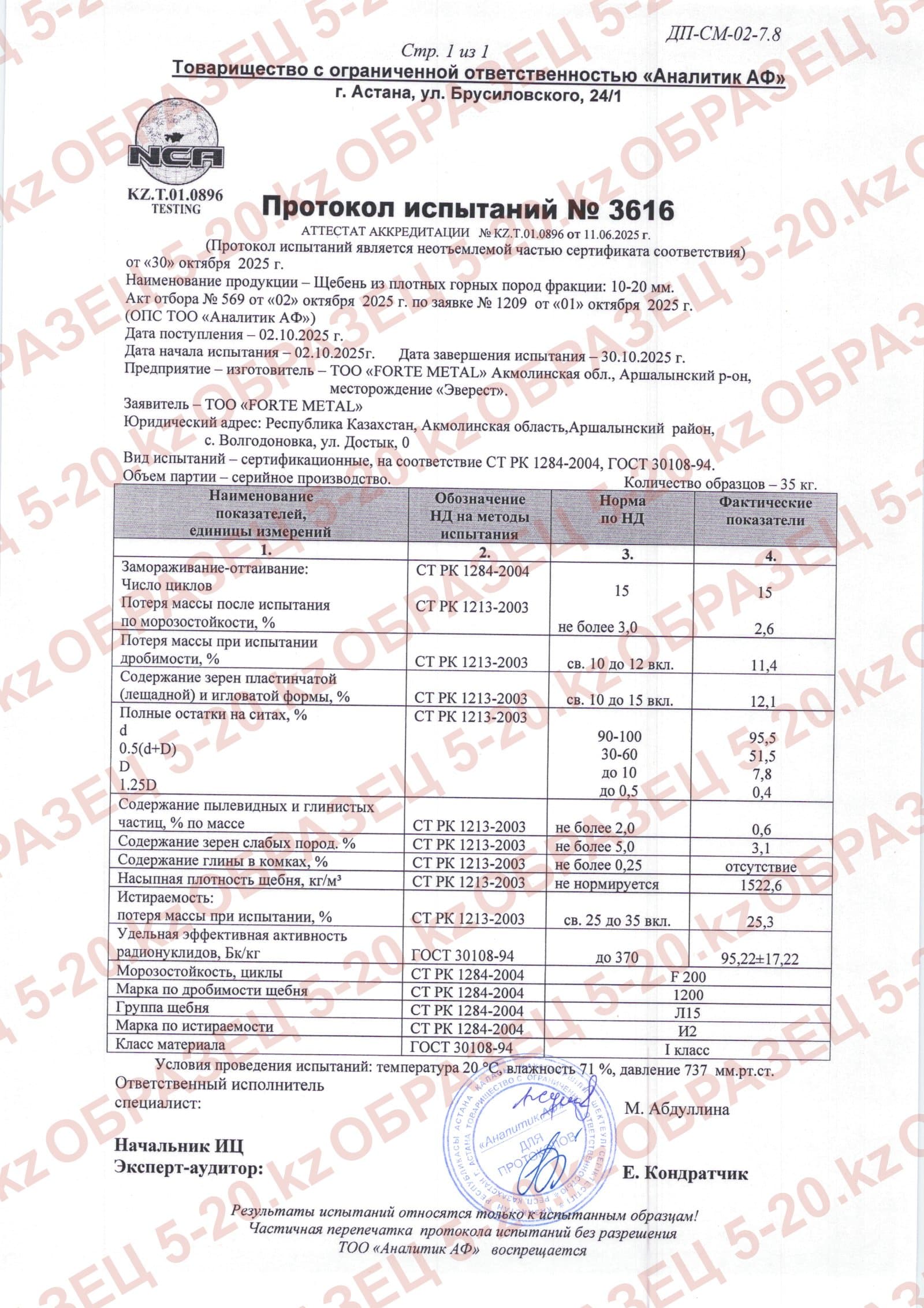 Протокол испытаний № 3616 — щебень, фракция 10-20 мм