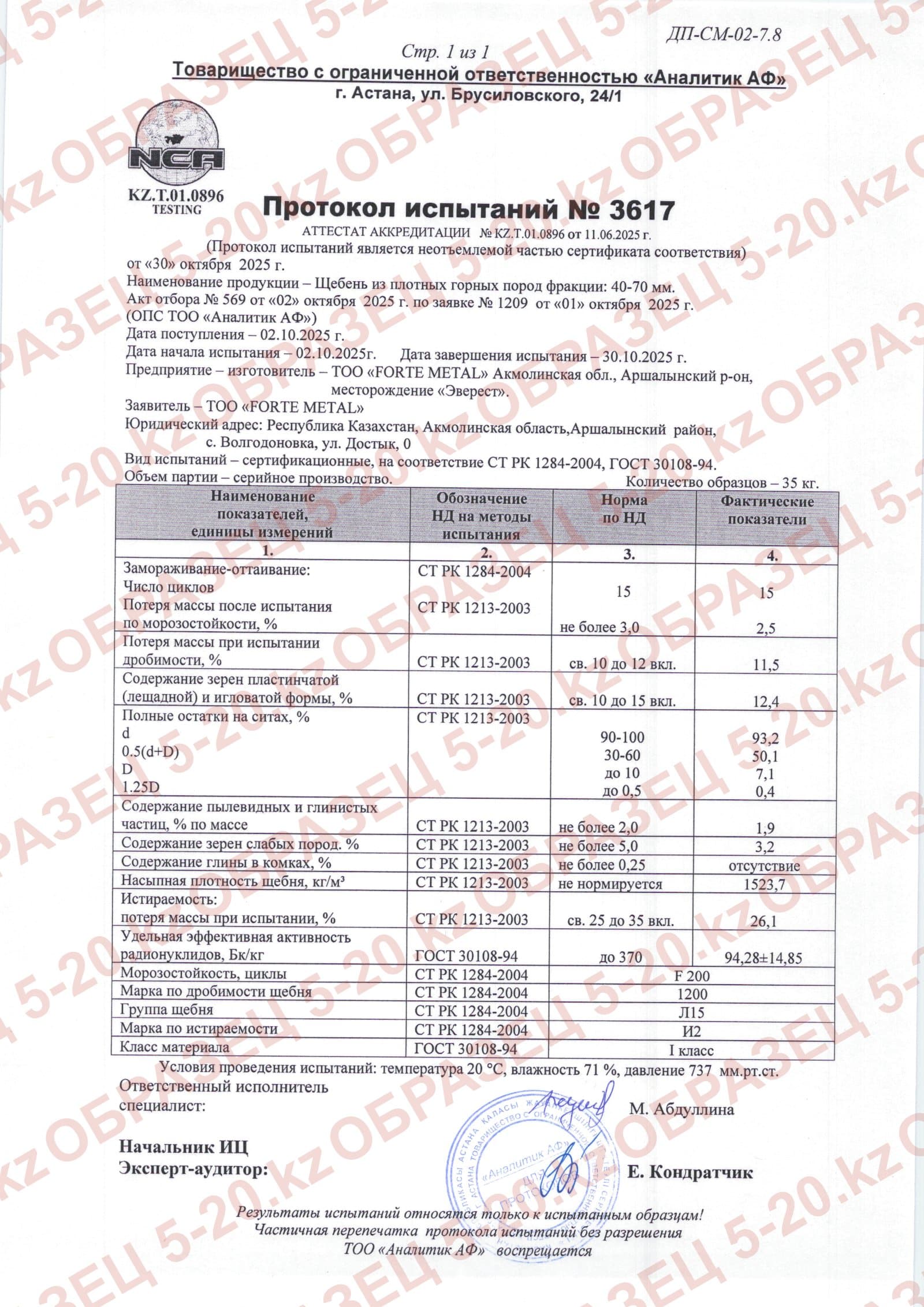 Протокол испытаний № 3617 — щебень, фракция 40-70 мм
