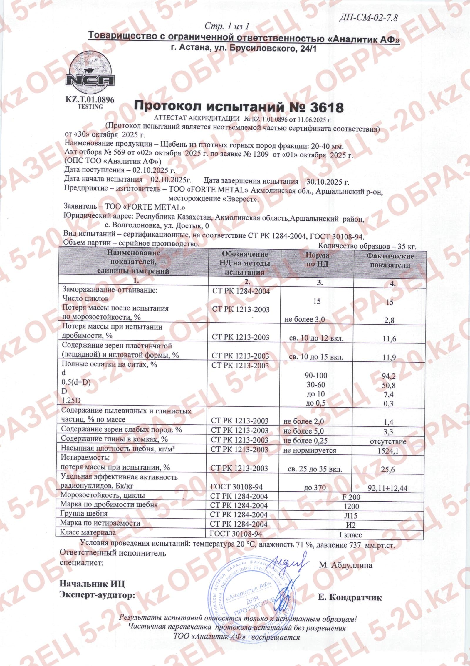 Протокол испытаний № 3618 — щебень, фракция 20-40 мм