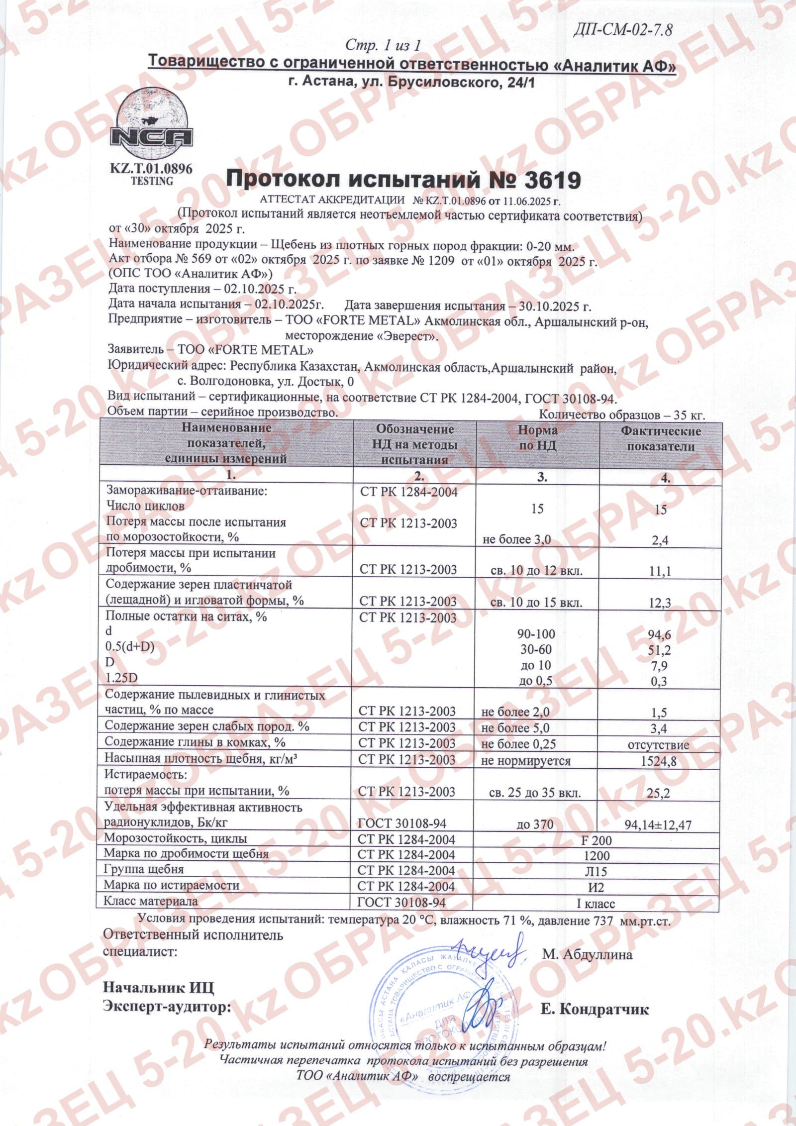 Протокол испытаний № 3619 — щебень, фракция 0-20 мм