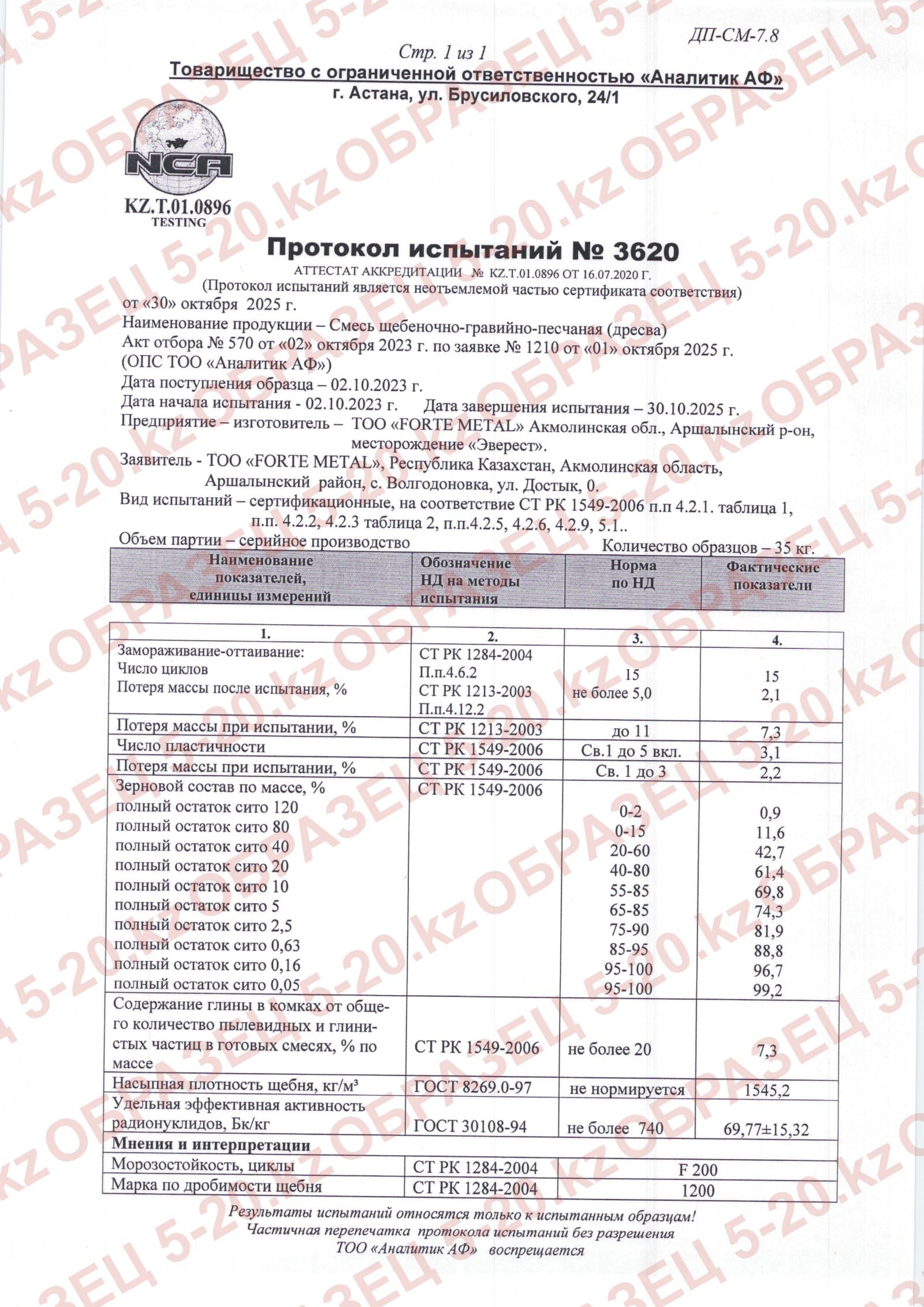 Протокол испытаний № 3620 — смесь щебёночно-гравийно-песчаная (дресва)